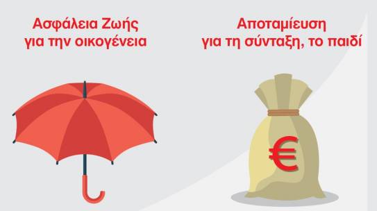 Το ιδανικό πρόγραμμα αποταμίευσης για τις σπουδές του παιδιού σας!